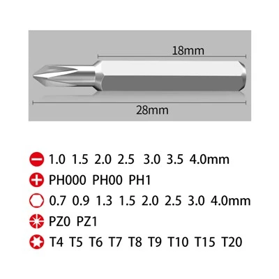 SCREWDRIVER GYDA INTERCHANGEABLE BITS CR-V.SET
